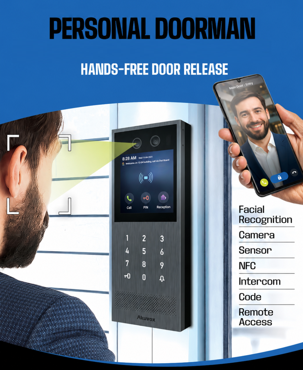 Intercom-PWT-Copy Intercom-PWT-Copy